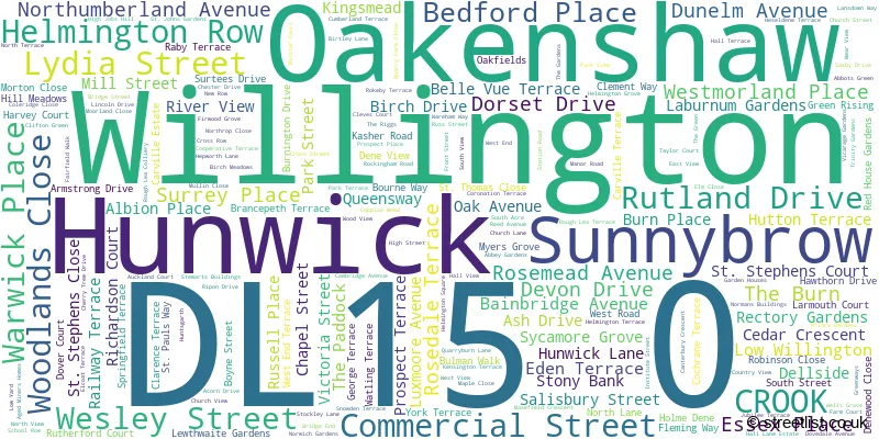 A word cloud for the DL15 0 postcode